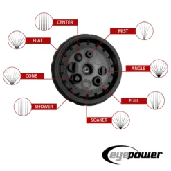 Dehnbarer Gartenschlauch Mit Brause 10m - 30m Flexibler Wasserschlauch -Buschbeck Geschäft 8600295800 3466 prod 005