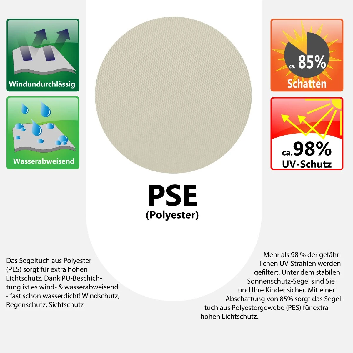 UPF50+ UV Sonnensegel 3x5 Polyester Rechteck Wasserabweisend Garten Balkon Beige 4 UPF50+ UV Sonnensegel 3x5 Polyester Rechteck Wasserabweisend Garten Balkon Beige – Bild 4