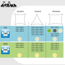 UPF50+ UV Sonnensegel 3x5 Polyester Rechteck Wasserabweisend Garten Balkon Beige 11 UPF50+ UV Sonnensegel 3x5 Polyester Rechteck Wasserabweisend Garten Balkon Beige -Buschbeck Geschäft 8600295800 3816 prod 006