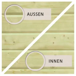 Karibu | Rechteckiger Massivholz Pool 308,7 X 276,5 Cm | Set Mit 2 Sonnenterrassen Inkl. Holzpool -Buschbeck Geschäft 8600335800 53379 prod 006