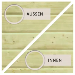 CHILLROI Holz Box Für Pooltechnik | Nordisches Fichtenholz | 28mm Wandbohlen Stärke 5 CHILLROI Holz Box Für Pooltechnik | Nordisches Fichtenholz | 28mm Wandbohlen Stärke -Buschbeck Geschäft 8600335800 53430 prod 003