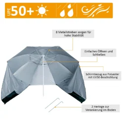 Outsunny Strandschirm Und Strandzelt 2 In 1 Dunkelgrün, Weiß 210 X 222 Cm (ØxH) | Gartenschirm Sonnenschirm Strandmuschel -Buschbeck Geschäft 8600336600 84D 022GN prod 006
