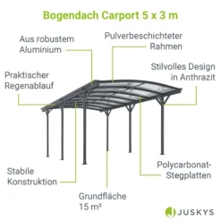 Juskys Carport Mit Bogendach 5x3 M – Freistehende Überdachung Aus Aluminium Mit Doppelstegplatten 8 Juskys Carport Mit Bogendach 5x3 M – Freistehende Überdachung Aus Aluminium Mit Doppelstegplatten -Buschbeck Geschäft 8600348200 19144 prod 003