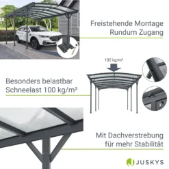 Juskys Carport Mit Bogendach 5x3 M – Freistehende Überdachung Aus Aluminium Mit Doppelstegplatten 10 Juskys Carport Mit Bogendach 5x3 M – Freistehende Überdachung Aus Aluminium Mit Doppelstegplatten -Buschbeck Geschäft 8600348200 19144 prod 005