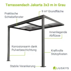Juskys Terrassendach 3x3 M Mit Schiebedach - Alu Mit Doppelstegplatten – Wetterfeste - UV-Schutz -Buschbeck Geschäft 8600348200 20109 prod 003