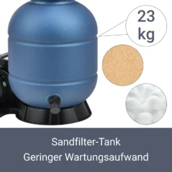 Juskys Sandfilteranlage PSFA20A – Robuster Pool-Filter Mit 4 Wege-Ventil Und Druckanzeige -Buschbeck Geschäft 8600348200 65889827 prod 004