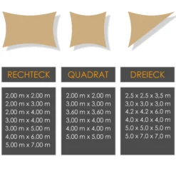 KESSER® Sonnensegel Sonnenschutz Windschutz | HDPE Gewebe | Wasserabweisend & Windabweisend | 5-Fach Quer Vernäht Robust & Stabil Schattenspender Garten Balkon Terrasse 10 KESSER® Sonnensegel Sonnenschutz Windschutz | HDPE Gewebe | Wasserabweisend & Windabweisend | 5-Fach Quer Vernäht Robust & Stabil Schattenspender Garten Balkon Terrasse -Buschbeck Geschäft 8600364700 23625 prod 005 scaled