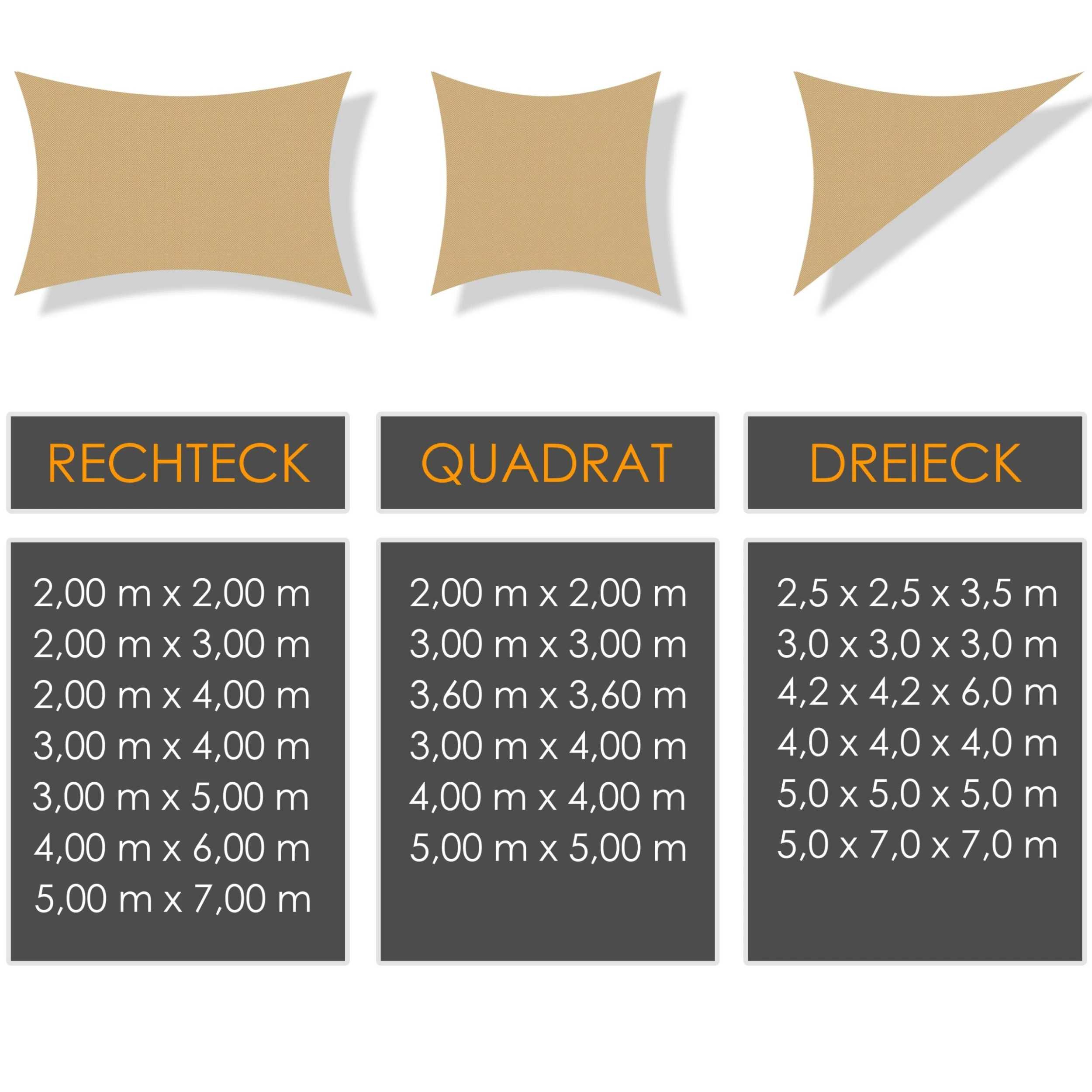 KESSER® Sonnensegel Sonnenschutz Windschutz | HDPE Gewebe | Wasserabweisend & Windabweisend | 5-Fach Quer Vernäht Robust & Stabil Schattenspender Garten Balkon Terrasse 5 KESSER® Sonnensegel Sonnenschutz Windschutz | HDPE Gewebe | Wasserabweisend & Windabweisend | 5-Fach Quer Vernäht Robust & Stabil Schattenspender Garten Balkon Terrasse – Bild 5