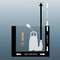 TACKLIFE GSUP2B, Tauchpumpe, 400-W-Pumpe, Max. Durchflussrate 9000 L / H, Max. Förderhöhe 5 M, Verunreinigungen Ø 25 Mm, Max. Eintauchtiefe 6 M, 8-Blatt-Laufräder, Schmutzwasser-Tauchpumpe Mit Schwimmerschalter -Buschbeck Geschäft 8600367000 2429 prod 003